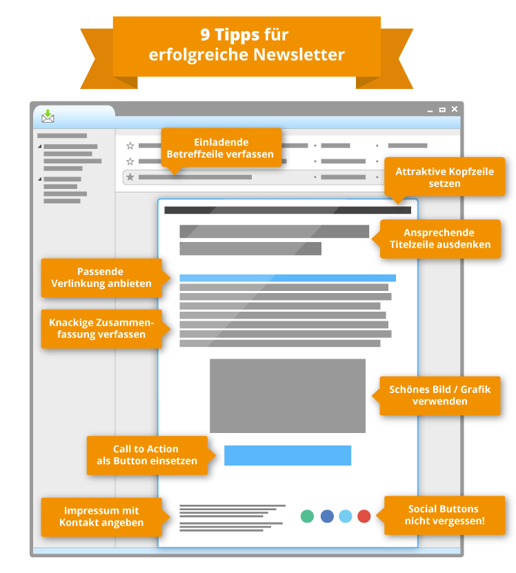 Icon: Newsletter als Content-Format